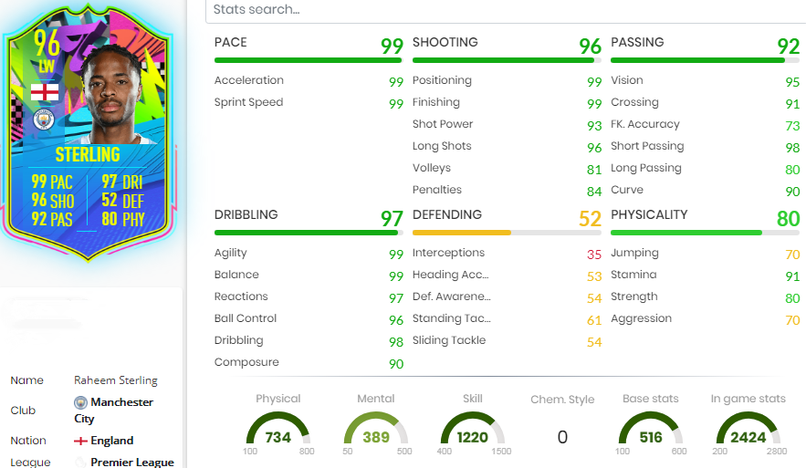 Raheem Sterling FIFA 22 Rating